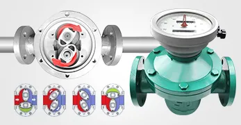 JUJEA medidor de fluxo de óleo hidráulico industrial