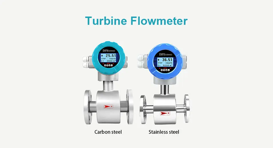 Configuração do medidor de vazão da turbina